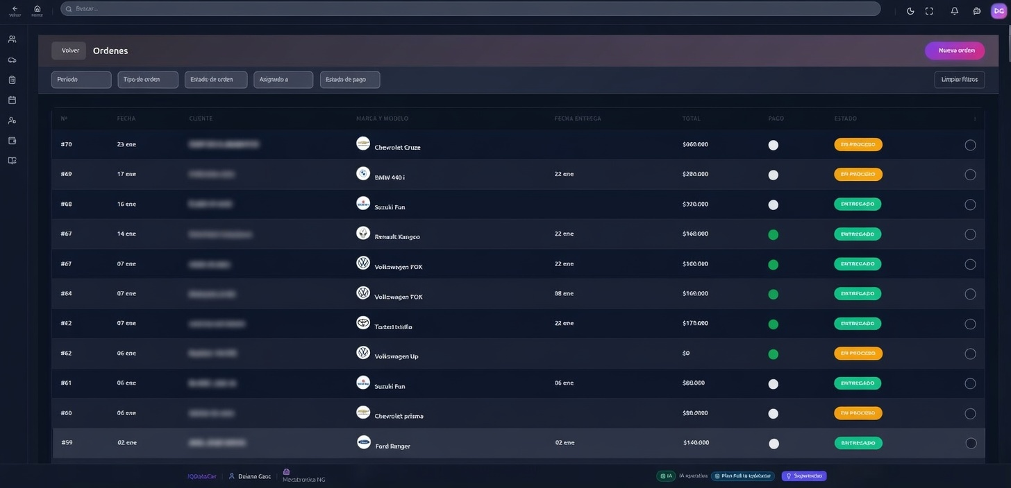 IQDataCar — captura 6