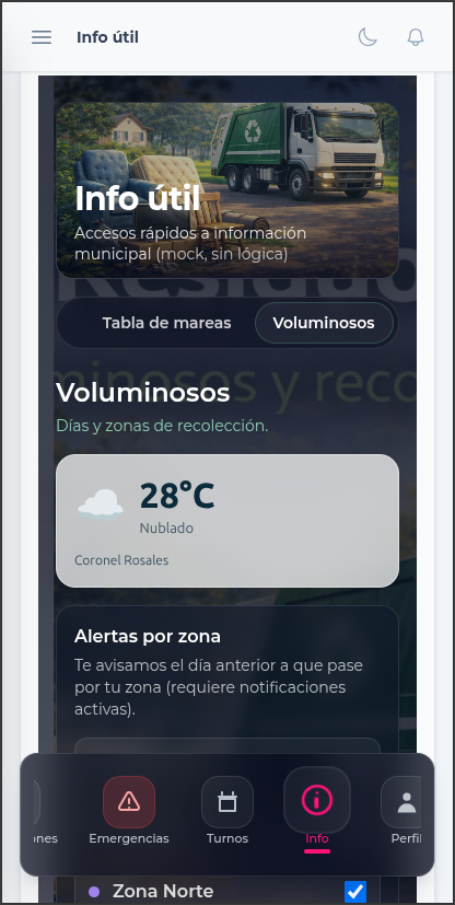 Voluminosos — días y zonas